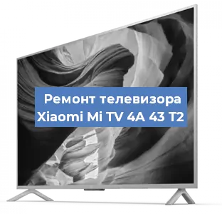 Замена материнской платы на телевизоре Xiaomi Mi TV 4A 43 T2 в Нижнем Новгороде